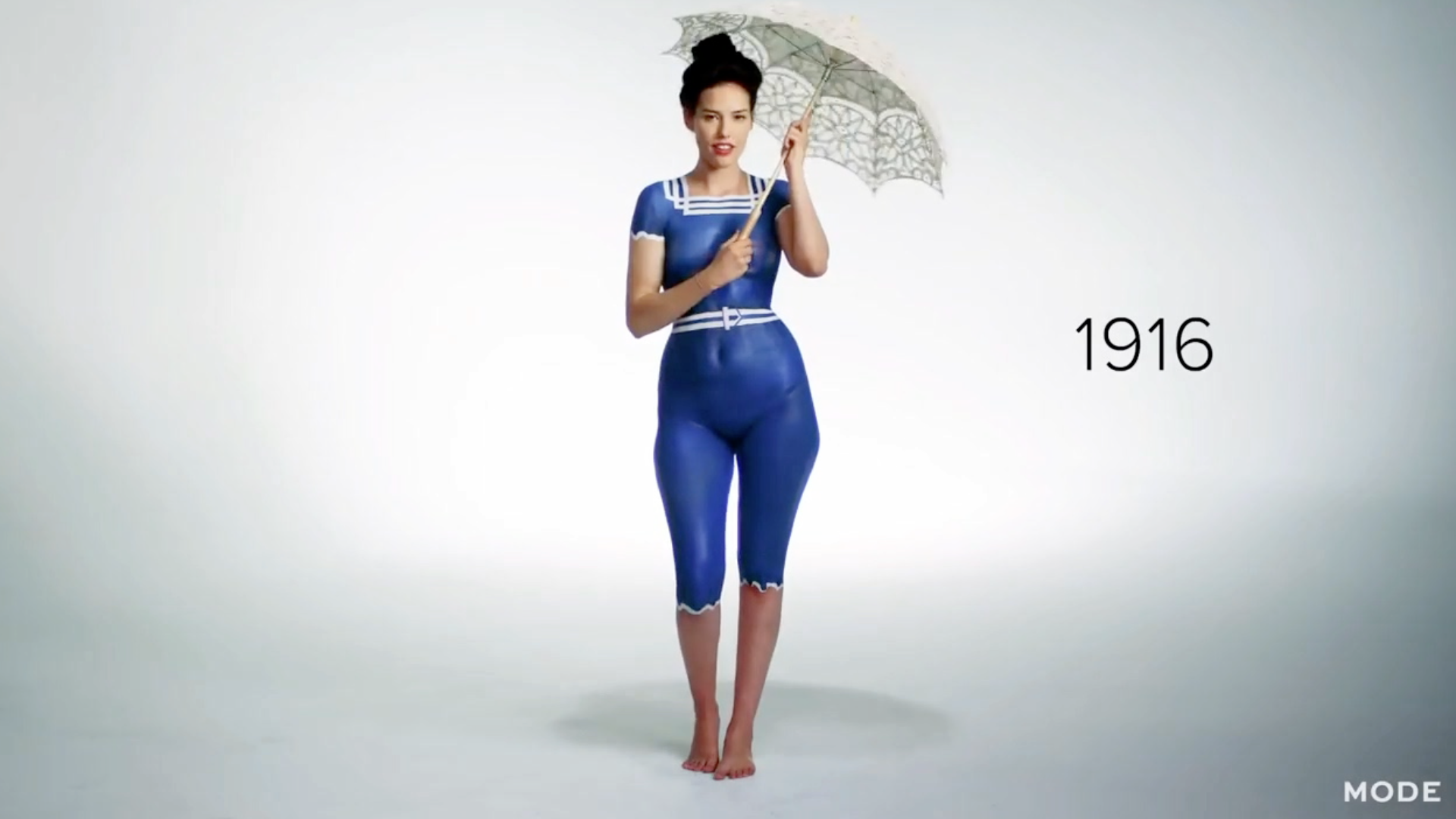 Breeze Through A Century Of PaintedOn Swimsuit Fashion RTM