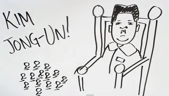 kim jong un gets in on draw my life trend via song rtm