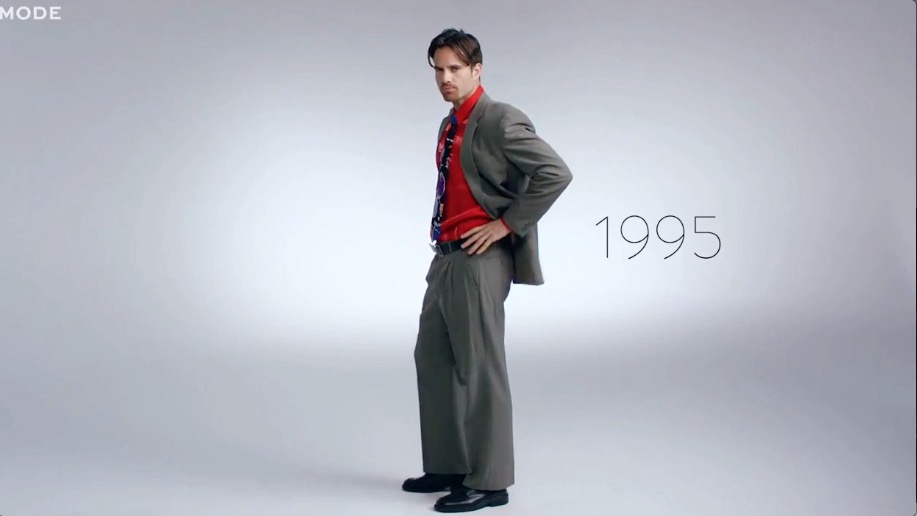100 years of fashion