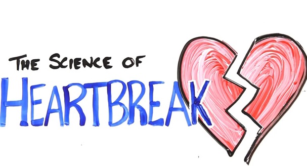 Ouch! Heartbreak Hurts Just as Bad as a Cut or Injury | RTM