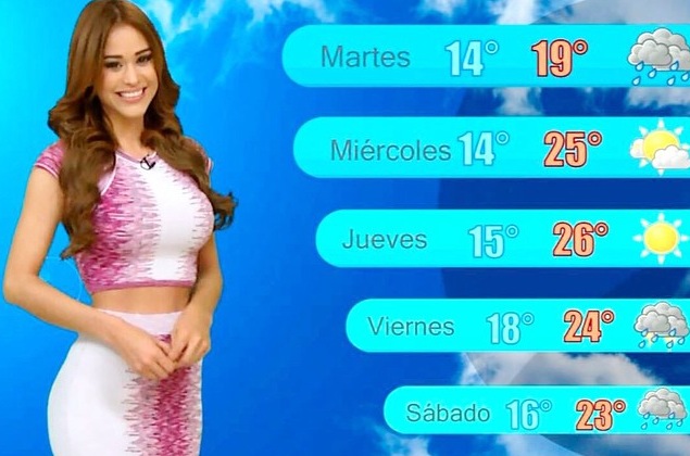 Woman mexico weather in 14 Bustiest